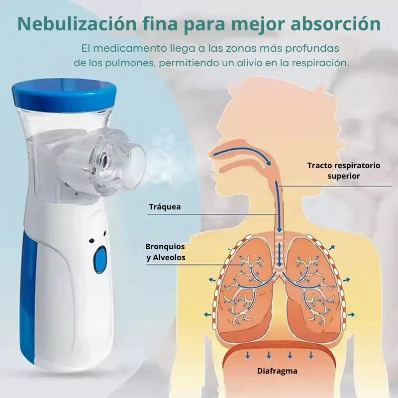 AIRmed® 2.0  NEBULIZADOR SILENCIOSO Y COMPACTO